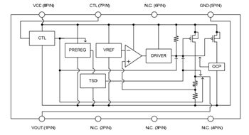 ブロック図 - ROHM Semiconductor BD4xxM2-C LDOレギュレータ